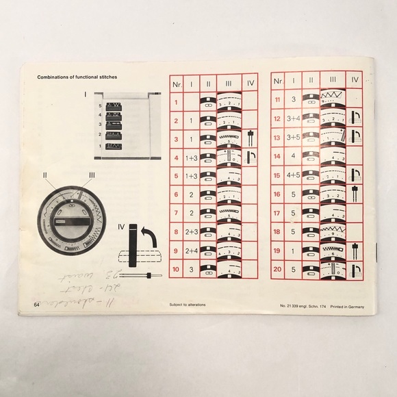 Pfaff 1211 & 1212 Manual - Picture 7 of 7